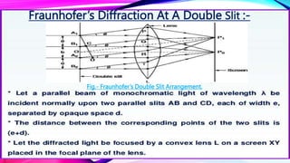 Fraunhofer’s Diffraction At A Double Slit :-
Fig.- Fraunhofer’s Double Slit Arrangement.
 