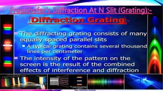 Figs.- Diffraction Gratings.
:-
( )
Fig.-
 