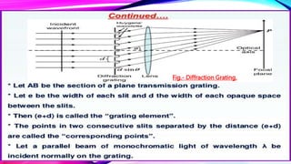 Fig.- Diffraction Grating.
 