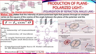 Malus' law states that the intensity of plane-polarized light that passes through an analyzer
varies as the square of the cosine of the angle between the plane of the polarizer and the
transmission axes of the analyzer.
;
PRODUCTION OF PLANE-
POLARIZED LIGHT:-
(POLARIZATION BY REFRACTION; MALUS LAW):-
Figs.- Action of Polarizer on Unpolarized Incident Beam.
Fig.- Polarizer and Analyzer.
 
