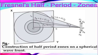 ________________________________________________________________________________________________________
__________________________
_____
Fig.-
 