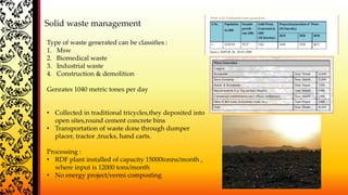 Solid waste management
Type of waste generated can be classifies :
1. Msw
2. Biomedical waste
3. Industrial waste
4. Construction & demolition
Genrates 1040 metric tones per day
• Collected in traditional tricycles,they deposited into
open sites,round cement concrete bins
• Transportation of waste done through dumper
placer, tractor ,trucks, hand carts.
Processing :
• RDF plant installed of capacity 15000tonns/month ,
where input is 12000 tons/month
• No energy project/vermi composting
 