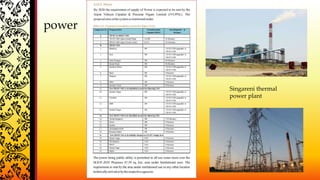power
Singareni thermal
power plant
 