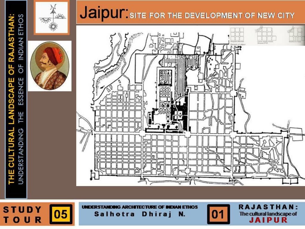 Jaipur city planning