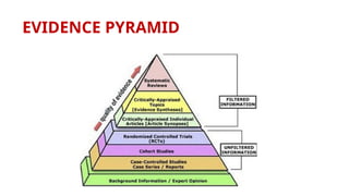 over view of research study designs - research types and designs | PPTX