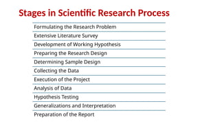 over view of research study designs - research types and designs | PPTX