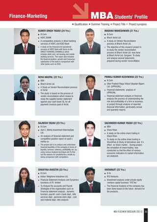 Jaipuria MBA Placement 2013 | PDF