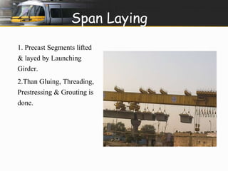 Span Laying 
1. Precast Segments lifted 
& layed by Launching 
Girder. 
2.Than Gluing, Threading, 
Prestressing & Grouting is 
done. 
 