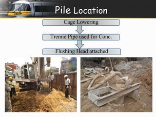 Pile Location 
Cage Lowering 
Tremie Pipe used for Conc. 
Flushing Head attached 
 