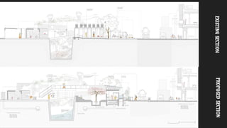 Jaipur City Planning Pdf