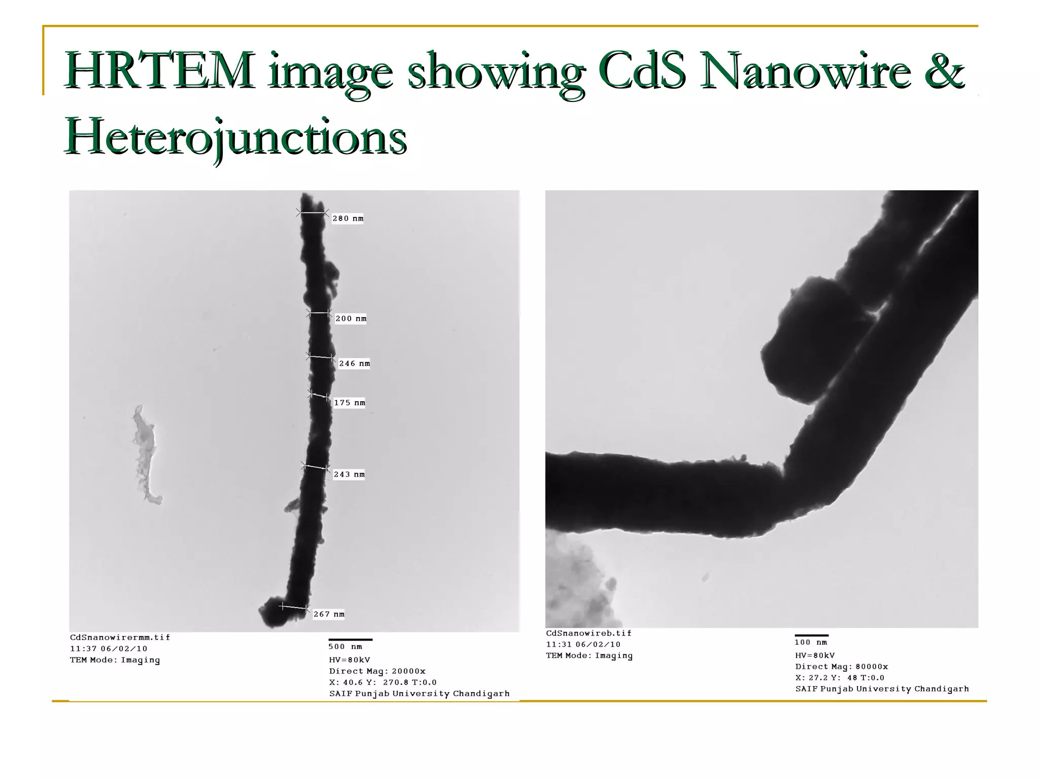 HHRRTTEEMM iimmaaggee sshhoowwiinngg CCddSS NNaannoowwiirree && 
HHeetteerroojjuunnccttiioonnss 
 