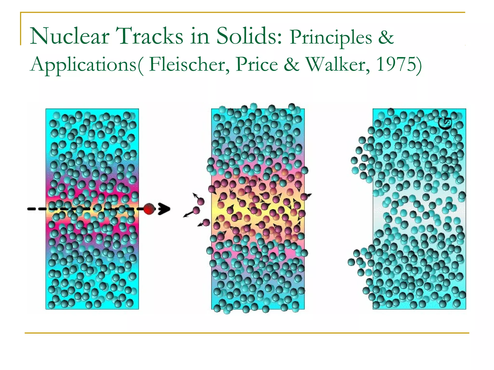 Nuclear Tracks in Solids: Principles & 
Applications( Fleischer, Price & Walker, 1975) 
 