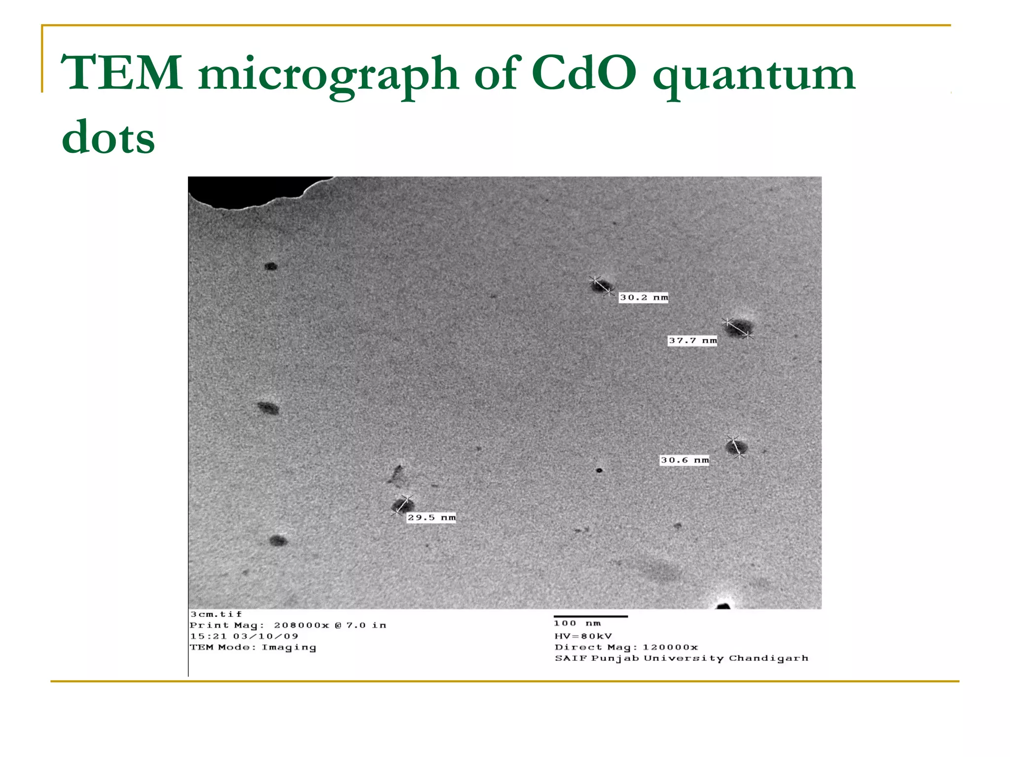 TEM micrograph of CdO quantum 
dots 
 