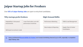 Jaipur Startup Jobs 2026 – Hiring Landscape & Future Outlook.pdf