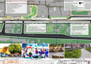 F A C U L T Y O F
A R C H I T E C T U R E
S C E T ,
S U R A TTHE PINK CITY
M-ARCH -1
CITY DESIGN
N HARDIK N. PATEL
EXAM NO :_ 1013
 