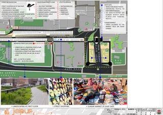 F A C U L T Y O F
A R C H I T E C T U R E
S C E T ,
S U R A TTHE PINK CITY
M-ARCH -1
CITY DESIGN
N HARDIK N. PATEL
EXAM NO :_ 1013
 