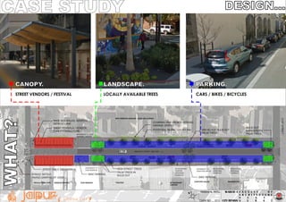 F A C U L T Y O F
A R C H I T E C T U R E
S C E T ,
S U R A TTHE PINK CITY
M-ARCH -1
CITY DESIGN
N HARDIK N. PATEL
EXAM NO :_ 1013
DESIGN...
WHAT?
CANOPY.
STREET VENDORS / FESTIVAL
LANDSCAPE.
LOCALLY AVAILABLE TREES
PARKING.
CARS / BIKES / BICYCLES
 