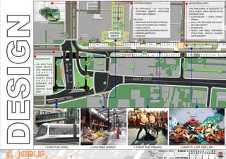 F A C U L T Y O F
A R C H I T E C T U R E
S C E T ,
S U R A TTHE PINK CITY
M-ARCH -1
CITY DESIGN
N HARDIK N. PATEL
EXAM NO :_ 1013
 