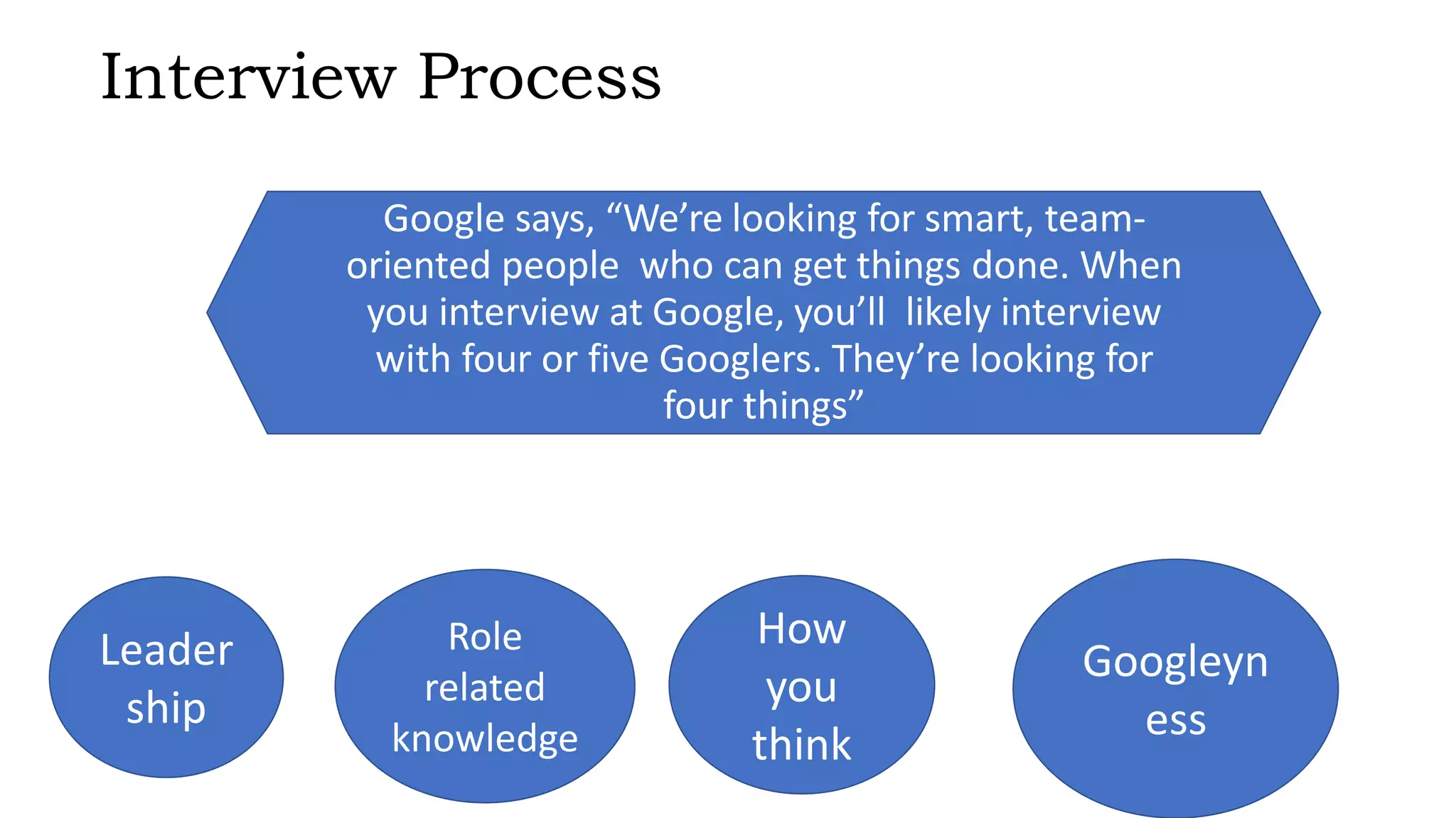 GOOGLE'S HUMAN RESOURCE POLICY | PPT