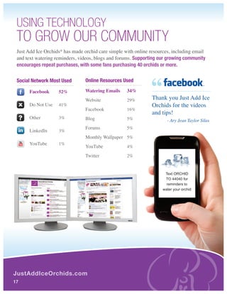 uSInG tEcHnOLOGY
 tO GrOW Our cOMMunItY
 Just Add Ice Orchids® has made orchid care simple with online resources, including email
 and text watering reminders, videos, blogs and forums. supporting our growing community
 encourages repeat purchases, with some fans purchasing 40 orchids or more.


 social network most used        Online resources used

         Facebook     52%        Watering Emails    34%
                                 Website            29%         Thank you Just Add Ice
         Do Not Use   41%                                       Orchids for the videos
                                 Facebook           16%
                                                                and tips!
     ?   Other        3%         Blog               5%                 - Ary Jean Taylor Silas
                                 Forums             5%
         LinkedIn     3%
                                 Monthly Wallpaper 5%
         YouTube      1%
                                 YouTube            4%

                                 Twitter            2%


                                                                      Text ORCHID
                                                                      TO 44040 for
                                                                       reminders to
                                                                     water your orchid




JustAddIceOrchids.com
17
 