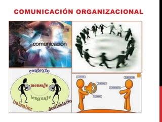 COMUNICACIÓN ORGANIZACIONAL

 