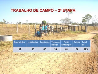 TRABALHO DE CAMPO – 2ª ETAPA  Quarteirões residências Comércios Terrenos Baldios Ponto  Estratégico Outros Total de Imóveis 12 96 06 18 01 04 125 