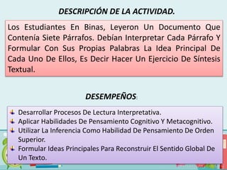 DESCRIPCIÓN DE LA ACTIVIDAD.
Los Estudiantes En Binas, Leyeron Un Documento Que
Contenía Siete Párrafos. Debían Interpretar Cada Párrafo Y
Formular Con Sus Propias Palabras La Idea Principal De
Cada Uno De Ellos, Es Decir Hacer Un Ejercicio De Síntesis
Textual.
DESEMPEÑOS:
Desarrollar Procesos De Lectura Interpretativa.
Aplicar Habilidades De Pensamiento Cognitivo Y Metacognitivo.
Utilizar La Inferencia Como Habilidad De Pensamiento De Orden
Superior.
Formular Ideas Principales Para Reconstruir El Sentido Global De
Un Texto.
 