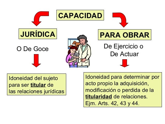Jairo ppt