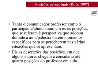 Posições perceptuais (Dilts, 1997) Tanto o comunicador/professor como o participante/aluno assumem essas posições, que se referem à perspectiva que adotam durante a aula/palestra ou em momentos específicos para se perceberem nas várias situações que se apresentam.  Eis as descrições das posições, em que alguns autores chegam a considerar até quatro posições do professor em aula.  