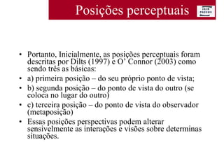 Posições perceptuais Portanto, Inicialmente, as posições perceptuais foram descritas por Dilts (1997) e O’ Connor (2003) como sendo três as básicas:  a) primeira posição – do seu próprio ponto de vista; b) segunda posição – do ponto de vista do outro (se coloca no lugar do outro) c) terceira posição – do ponto de vista do observador (metaposição) Essas posições perspectivas podem alterar sensivelmente as interações e visões sobre determinas situações. 