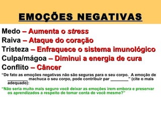 EMOÇÕES NEGATIVAS Medo  – Aumenta o  stress Raiva  – Ataque do coração Tristeza  – Enfraquece o sistema imunológico Culpa/mágoa  – Diminui a energia de cura Conflito  – Câncer   “ De fato as emoções negativas não são seguras para o seu corpo.  A emoção de _________ machuca o seu corpo, pode contribuir par ________” (cite o mais adequado): “ Não seria muito mais seguro você deixar as emoções irem embora e preservar os aprendizados a respeito de tomar conta de você mesmo?” 