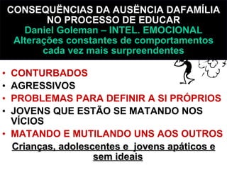 CONSEQUËNCIAS DA AUSËNCIA DAFAMÍLIA NO PROCESSO DE EDUCAR Daniel Goleman – INTEL. EMOCIONAL Alterações constantes de comportamentos cada vez mais surpreendentes CONTURBADOS AGRESSIVOS PROBLEMAS PARA DEFINIR A SI PRÓPRIOS JOVENS QUE ESTÃO SE MATANDO NOS VÍCIOS MATANDO E MUTILANDO UNS AOS OUTROS Crianças, adolescentes e  jovens apáticos e sem ideais 