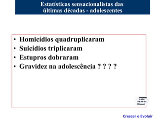 Estatísticas sensacionalistas das  últimas décadas - adolescentes Homicídios quadruplicaram Suicídios triplicaram Estupros dobraram Gravidez na adolescência ? ? ? ?   Crescer e Evoluir 