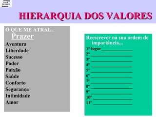   HIERARQUIA DOS VALORES  O QUE ME ATRAI...  Prazer   Aventura  Liberdade  Sucesso  Poder Paixão Saúde Conforto Segurança Intimidade Amor Reescrever na sua ordem de importância... 1° lugar ______________ 2º ___________________ 3º ___________________ 4º ___________________ 5º ___________________ 6º ___________________ 7º ___________________ 8º ___________________ 9º ___________________ 10º __________________ 11º __________________ 