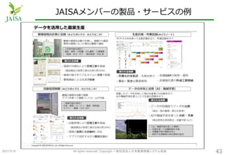 JAISAメンバーの製品・サービスの例
2021/3/14 All rights reserved, Copyright 一般社団法人日本農業情報システム協会 43
 