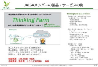JAISAメンバーの製品・サービスの例
2021/3/14 All rights reserved, Copyright 一般社団法人日本農業情報システム協会 49
 
