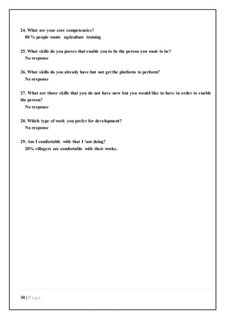 30 | P a g e
24. What are your core competencies?
80 % people wants agriculture training
25. What skills do you posses that enable you to be the person you want to be?
No response
26. What skills do you already have but not get the platform to perform?
No response
27. What are those skills that you do not have now but you would like to have in order to enable
the person?
No response
28. Which type of work you prefer for development?
No response
29. Am I comfortable with that I ‘am doing?
20% villagers are comfortable with their works.
 