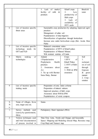41 | P a g e
3. Lack of market
facility of milk &
products
Kharif crops
2. Low
productivity of
Rabi crops
3. Lack of
availability of
HYV seeds
Brackish
water
6 List of location specific
thrust areas
Sustainable crop production by adopting improved agril.
practices
Management of saline soil
Popularization of drip irrigation
Diversification of agriculture through horticulture
Increase area under horticulture crops (Ber. Aonla. Date
Palm)
7 List of location specific
technology needs for
OFT and FLD
Balanced concentrate ration
Popularization of HYV of Kharif pulses
Popularization of Mineral Mixture.
Wilt resistant varieties of Cumin
8 Matrix ranking of
technologies
Animals
1.Popularization
Prophylactic Health
practices
2. Awareness about
A.I.
3. Tie up with Barmer
Saras Dairy, Barmer
Crops
1.HYV of
Kharif Pulses
2. HYV of Rabi
crops
3. INM & IPM
awareness
Soil
1.
reclamati
on of soil
through
Gypsum
& green
manure
2. Crop -
rotation
9 List of location specific
training needs
Preparation of conc. ration at home
Preparation of mineral mixture.
Improved practices of field crops
Awareness about INM & IPM
Popularization of vermi compost.
S.
N
o.
Name of villages, focus
area, target area etc.
Sanau
1. Survey methods used
(survey by questionnaire,
PRA)
Participatory Rural Appraisal (PRA)
2. Various techniques used
and brief documentation
of process involved in
Time-Time Lime, Trends and Changes and Seasonality
Space- Mapping and Modeling (Social Map, Resource map,
Crop Map) and Transect map
 