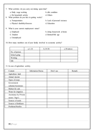 59 | P a g e
7. What activities do you carry out during spare time?
a. Daily wage working b. idle condition
c. Do household activity d. Others
8. What problem do you face in getting works?
a. Transportation b. Lack of personal resource
c. Physical disability/diseases d. Education
9. What is your current employment status?
a. Employed b. doing housework at home
C .Student d .Retired/Old age
e. Unemployed
10. How many members out of your family involved in economic activity?
a.1-18 b.19-50 c.50-above
No. of person
School going
Working
Idle
11. In case of agriculture activity.
Content Information/Status Don’t use Remark
Agriculture land
Annual income
Types of crops
Government
schemes/Assistance
Market for sale
Water for irrigation
Assistance by Private
sector / Ngo’s
Sources of seeds
Sources of fertilizers
Problems/Hurdles
 