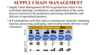 SUPPLY CHAIN MANAGEMENT
• Supply Chain Management (SCM) in agribusiness refers to the
systematic planning, coordination, and optimization of the entire
process involved in the production, processing, distribution, and
delivery of agricultural products.
• ● It encompasses activities such as sourcing raw materials, managing
logistics, processing, packaging, and ensuring timely delivery to end
consumers.
 