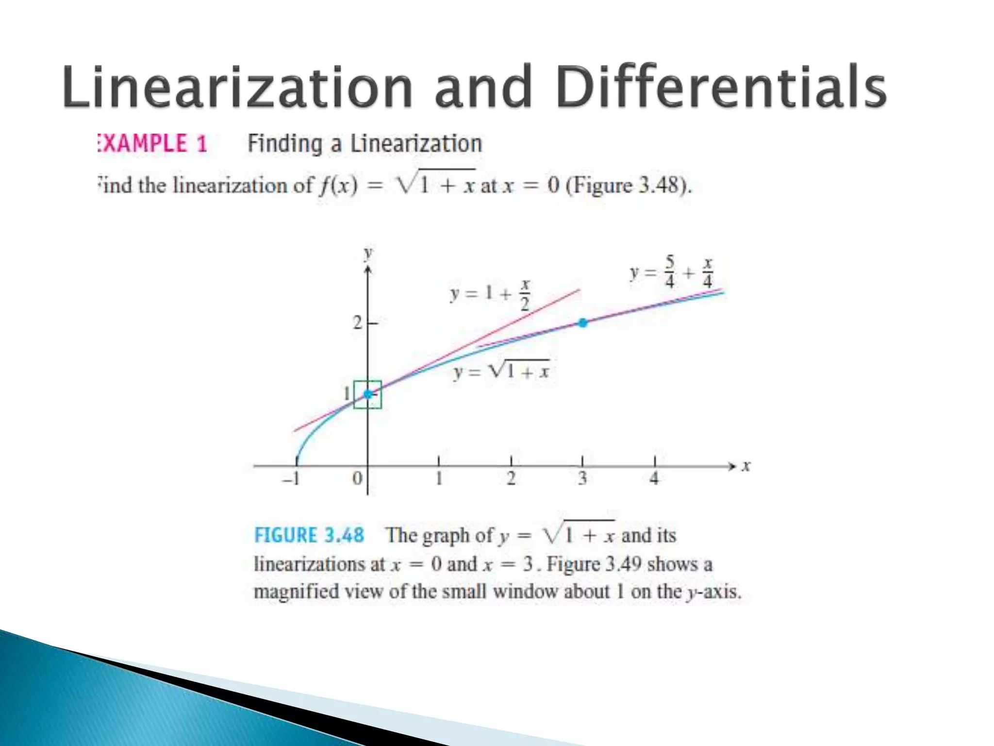 Differentiation and Linearization