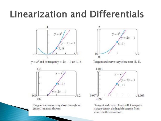 Differentiation and Linearization