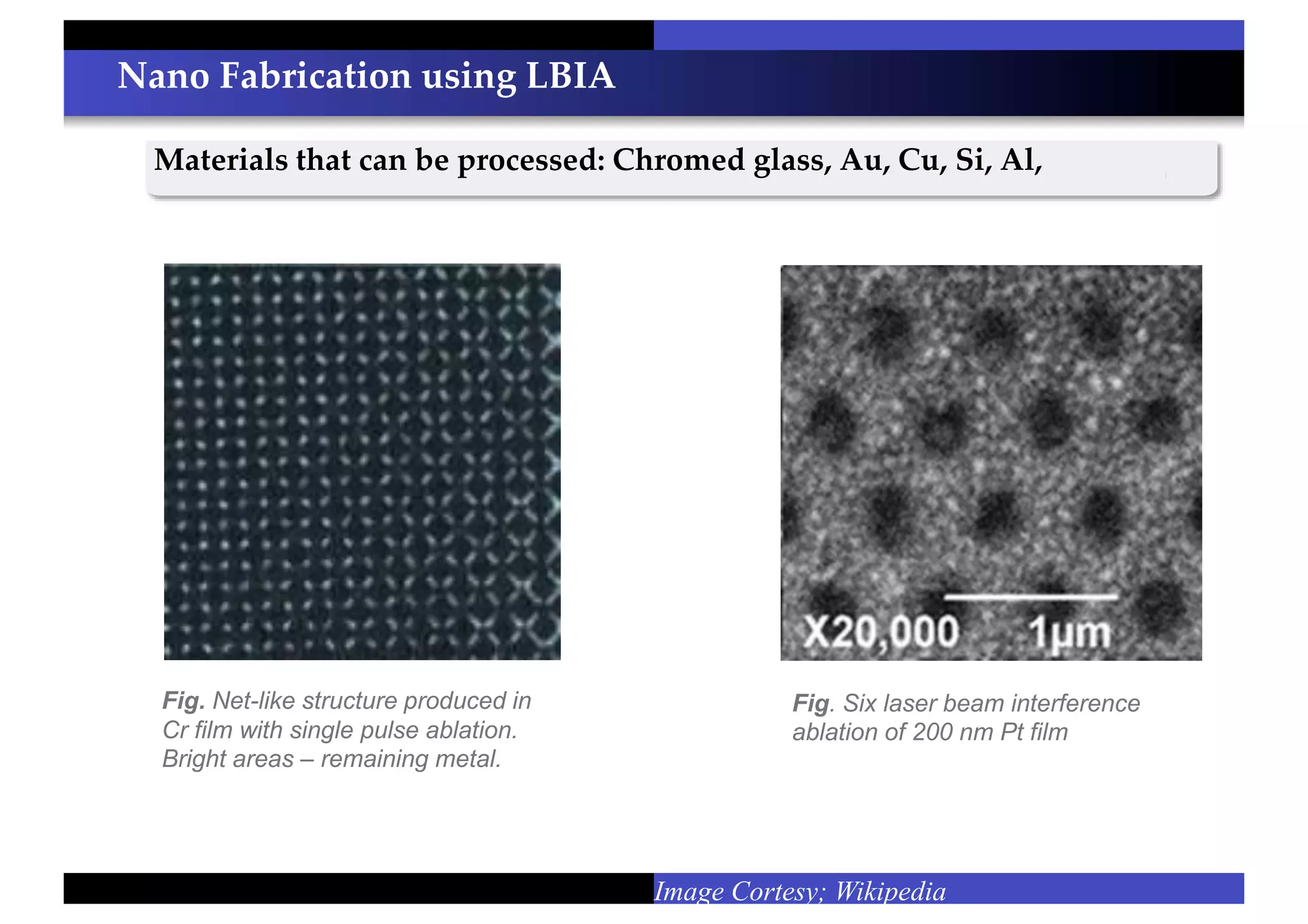 Nano Fabrication using LBIA
Materials that can be processed: Chromed glass, Au, Cu, Si, Al,
Image Cortesy; Wikipedia
Fig. Net-like structure produced in
Cr film with single pulse ablation.
Bright areas – remaining metal.
Fig. Six laser beam interference
ablation of 200 nm Pt film
 