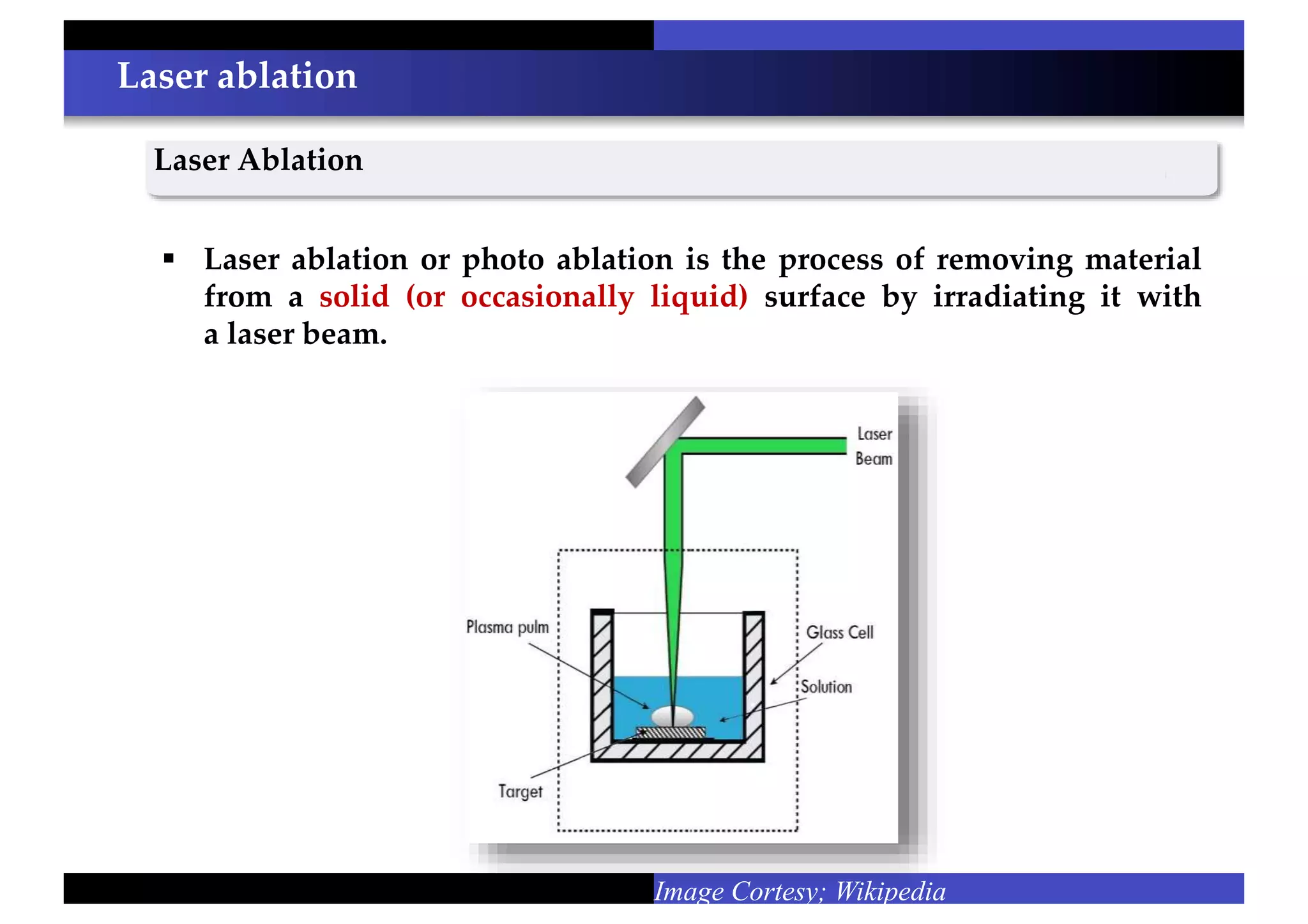 Laser ablation
Laser Ablation
Image Cortesy; Wikipedia
 Laser ablation or photo ablation is the process of removing material
from a solid (or occasionally liquid) surface by irradiating it with
a laser beam.
 