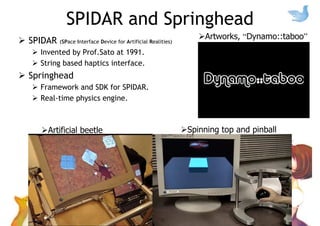 SPIDAR and Springhead
SPIDAR (SPace Interface Device for Artificial Realities)
Invented by Prof.Sato at 1991.
String based...
