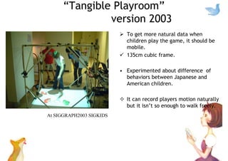 “Tangible Playroom”
version 2003
To get more natural data when
children play the game, it should be
mobile.
135cm cubic fr...