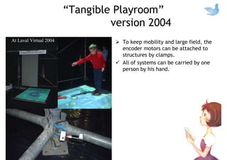 “Tangible Playroom”
version 2004
To keep mobility and large field, the
encoder motors can be attached to
structures by cla...