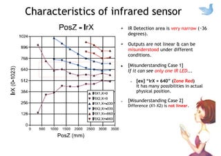 Characteristics of infrared sensor
IR Detection area is very narrow (≈36
degrees).
Outputs are not linear & can be
misunderstood under different
conditions.
[Misunderstanding Case 1]
If it can see only one IR LED...
[ex] “IrX = 640” (Zone Red)
It has many possibilities in actual
physical position.
[Misunderstanding Case 2]
Difference (X1-X2) is not linear.
 