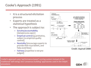 Expert judgment-based fragility functions to better characterize ...