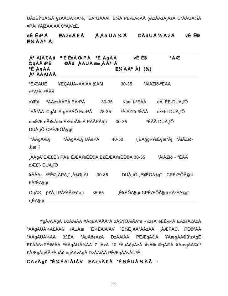 Jaivika Indhana Sadhka Badhaka Article